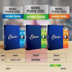 Set of 2 – Elixir 16552 Optiweb Coated Electric Guitar Strings Light 10-46 3-PAC