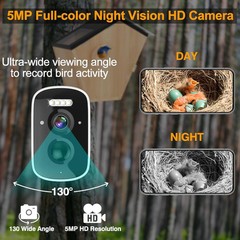 Solar Bird House with Camera & Night Vision – Ideal Gift for Bird Lovers