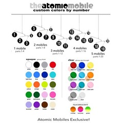 Stunning Red Atomic Mobile – DIY Colorful Home Decor – Modernism MCM Retro Style