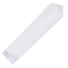 2 Pcs Science Classroom Optics Kits Crystal Triangular Prism Glass Blocks